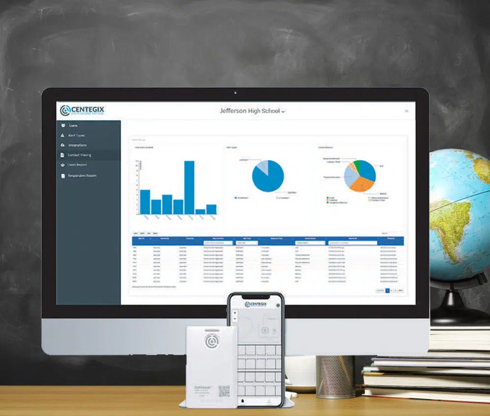 Centegix security software and solutions